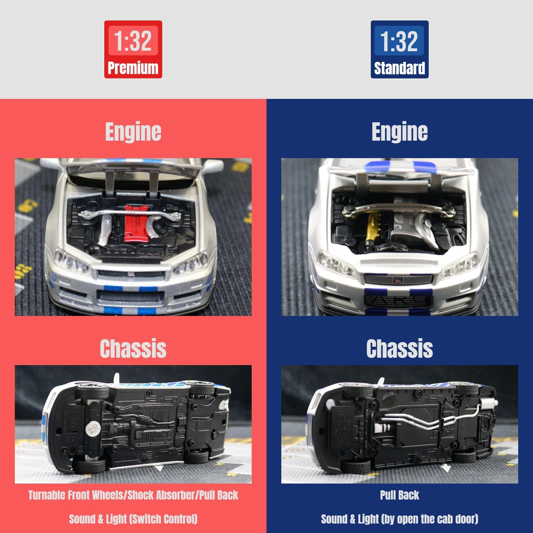 1/32 Nissan Skyline GTR R34 JDM Toy Car Model Diecast Vehicle Miniature Sound & Light Pull Back Collection Gift Children Boy