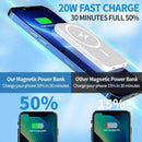 Xiaomi 500000mAh Magnetic Power Bank  25W Wireless Fast Charger Portable Large Capacity for Magsafe Powerbank for iPhone Samsung