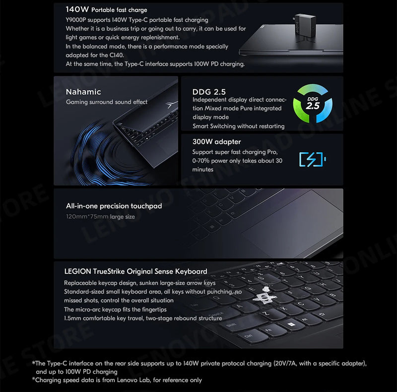 New Lenovo Legion Y9000P Gaming Laptop 13th Intel i9-13900HX/i5-13500HX /32G/1T SSD/NVIDIA RTX 4090/4080 240Hz 16inch Notebook