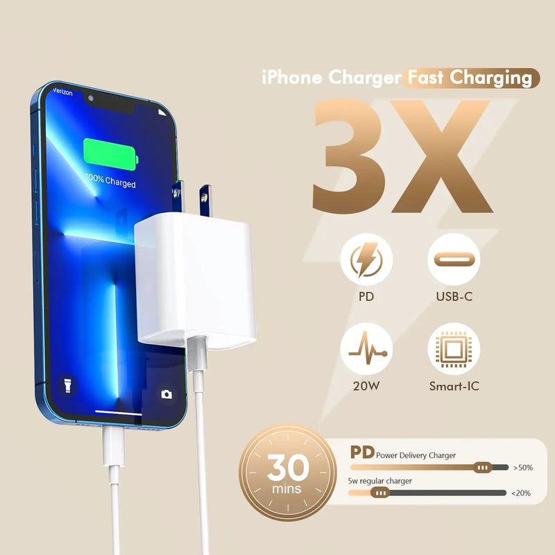 For iPhone Charger Fast Charging 2Pack 20W USBC Charger + 10Ft Lightning Cable for iPhone14/Pro/Pro Max/Plus/13/12/11/XS/XR/X/SE
