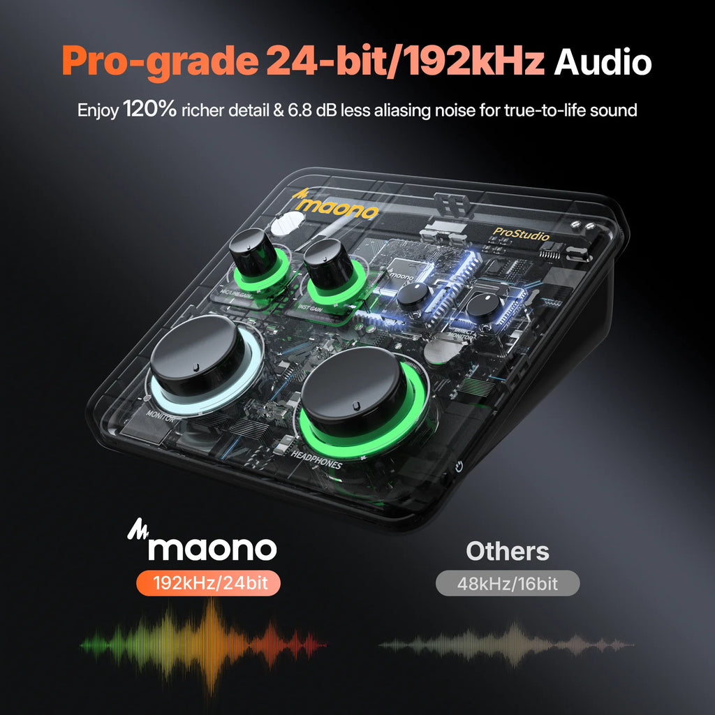 MAONO PS22 Lite USB Audio Interface for PC XLR Input Portable Recording Streaming Equipment Sound Card for Music Guitar DAW