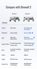 Flydigi Direwolf 3 Gamepad Wireless Bluetooth Gaming Controller Support NS PC TV iOS Android  Lever Joystick Game Handle