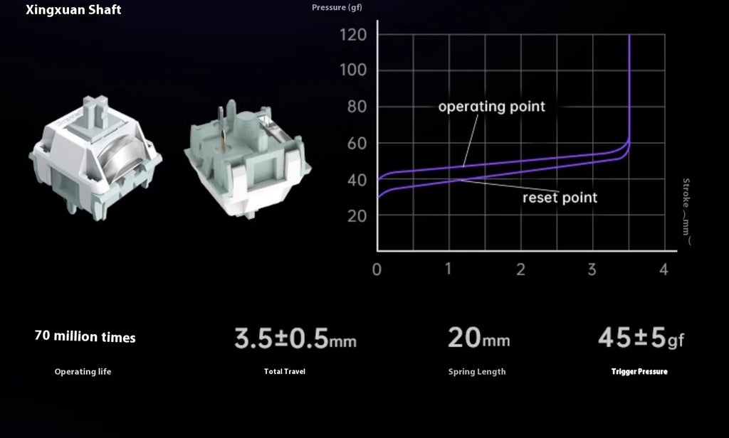 Gravastar 75k1pro Mechanical Keyboard Wireless Gaming Esports Professionali Keyboard Aluminum Customization Computer Peripherals