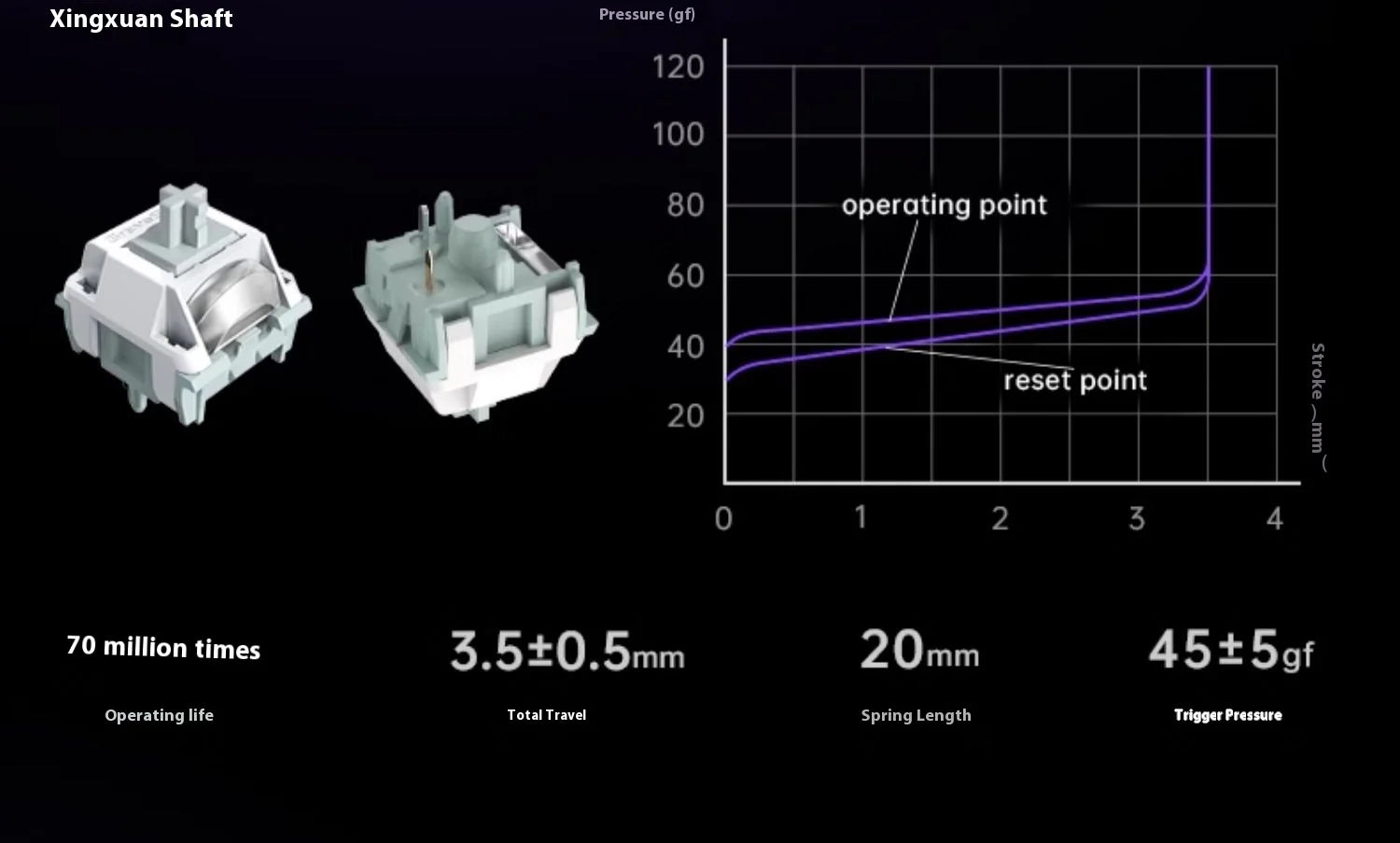 Gravastar 75k1pro Mechanical Keyboard Wireless Gaming Esports Professionali Keyboard Aluminum Customization Computer Peripherals