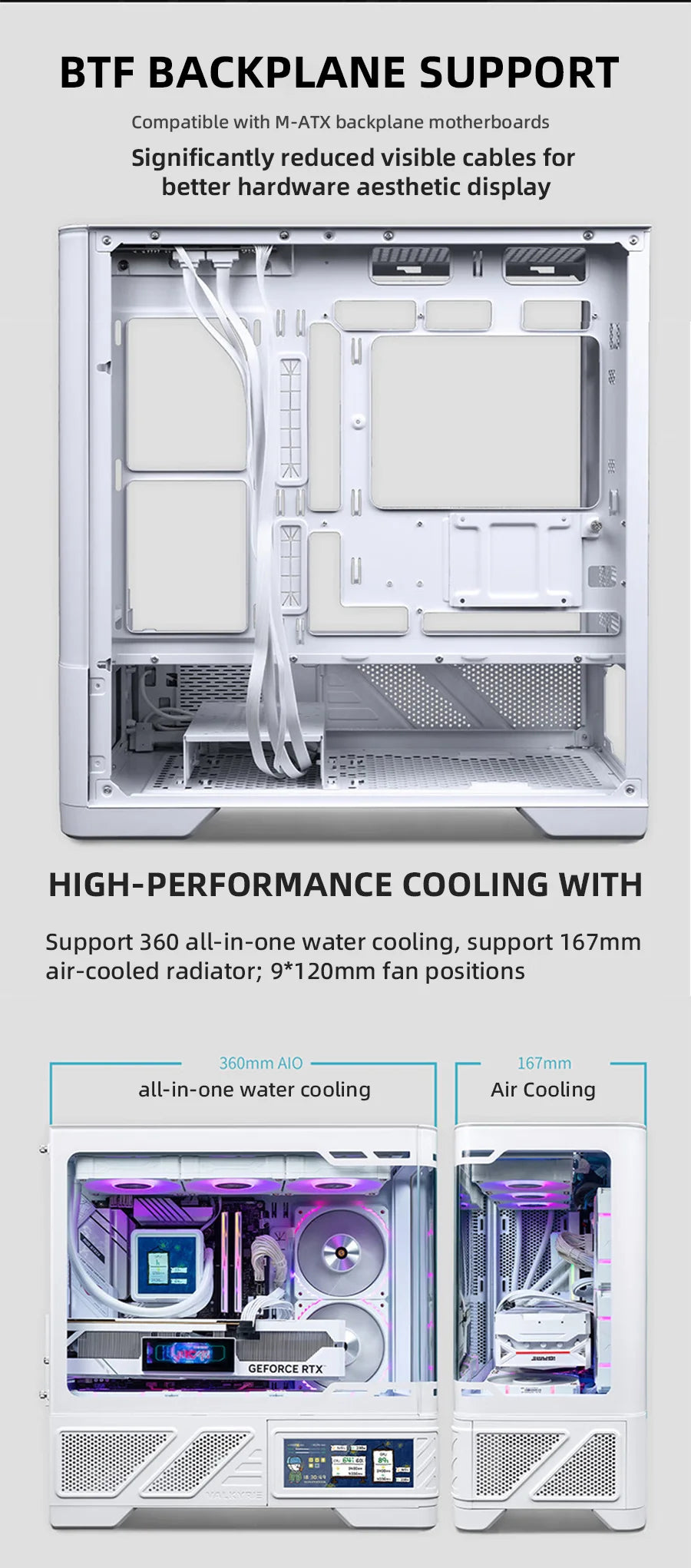 VALKYRIE M-ATX PC Case Gaming Desktop Case VK03-M LCD Supports 360 Water Cooling 6.2-inch Touchscreen Glass 270° Sea View Room