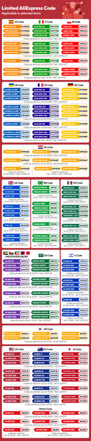 Ajazz  AKP03E Programmable Macro Keyboard 12 Keys Mechanical Gaming Keyboard Custom Button Mini Keyboard For Multiple Scenario