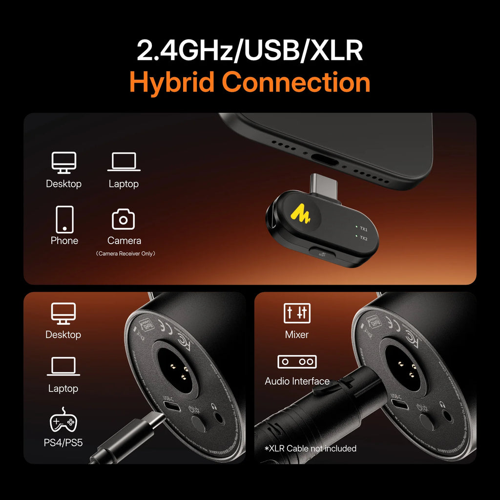 maono PD200WS Hybrid Wireless Microphone for Phone PC XLR/USB Dynamic Microphone for Podcasting Gaming Live Streaming Recording