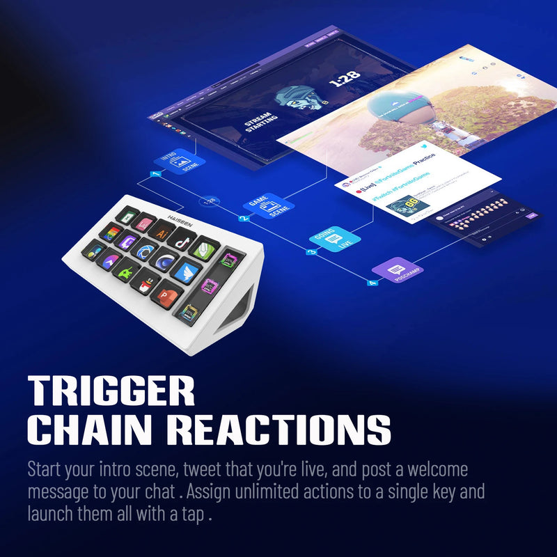 Visual Stream HAISEEN Dock Keyboard LCD Button 15Keys Live Content Creation Controller Customizable Windows/MacOS/Android/iOS