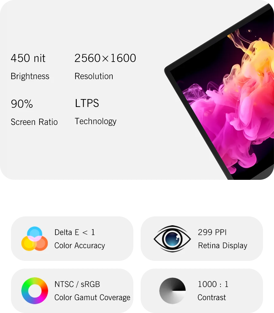 GPD WIN Max 2 2025 10.1 Inch AMD AI 9 HX 370/8840U Windows11 Gaming PC Laptop Notebook Portable Game Computer 64GB RAM 2TB Nvme