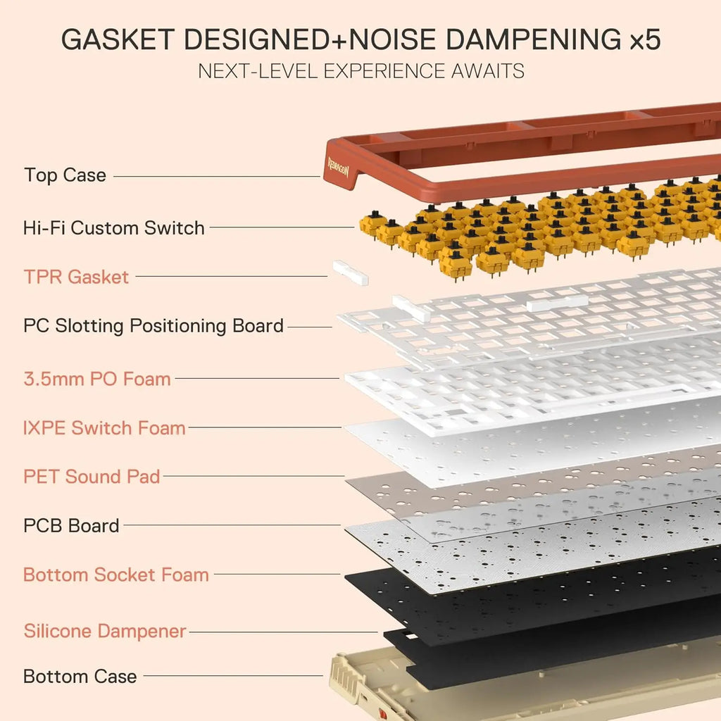 Redragon K673 PRO SE 81 Keys Wireless RGB 3-Mode Anime Mechanical Hot-Swap Socket Gaming Keyboard, Custom Hi-Fi Linear Switch