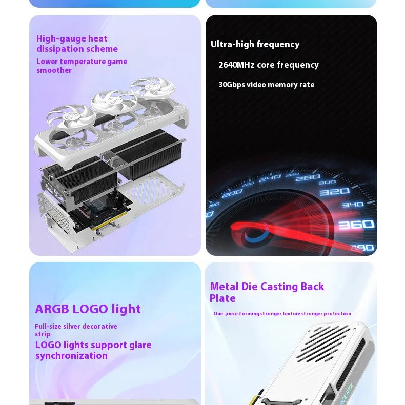 AX Gaming GeForce RTX 5080 X3W 16GB – 16GB GDDR7, 256-Bit, 30Gbps, 4K/8K Gaming & AI Rendering Graphics Card Video Card