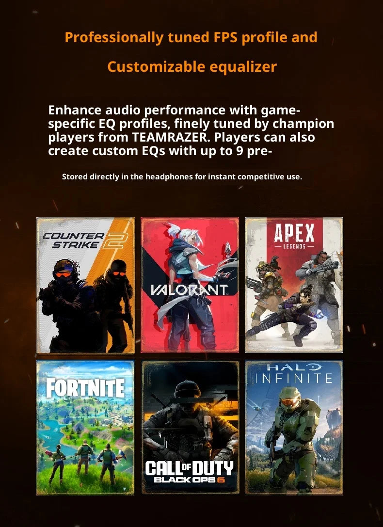 Razer BlackShark V3 Pro&CS2 Co-Branded Bluetooth Wireless Gaming Headphone Active Noise Cancellation with Detachable Microphone