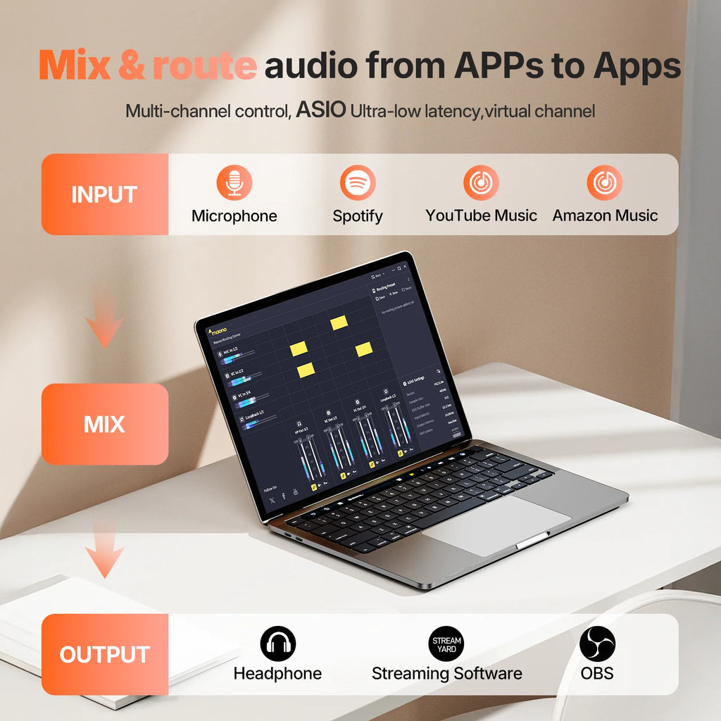 MAONO PS22 Lite USB Audio Interface for PC XLR Input Portable Recording Streaming Equipment Sound Card for Music Guitar DAW
