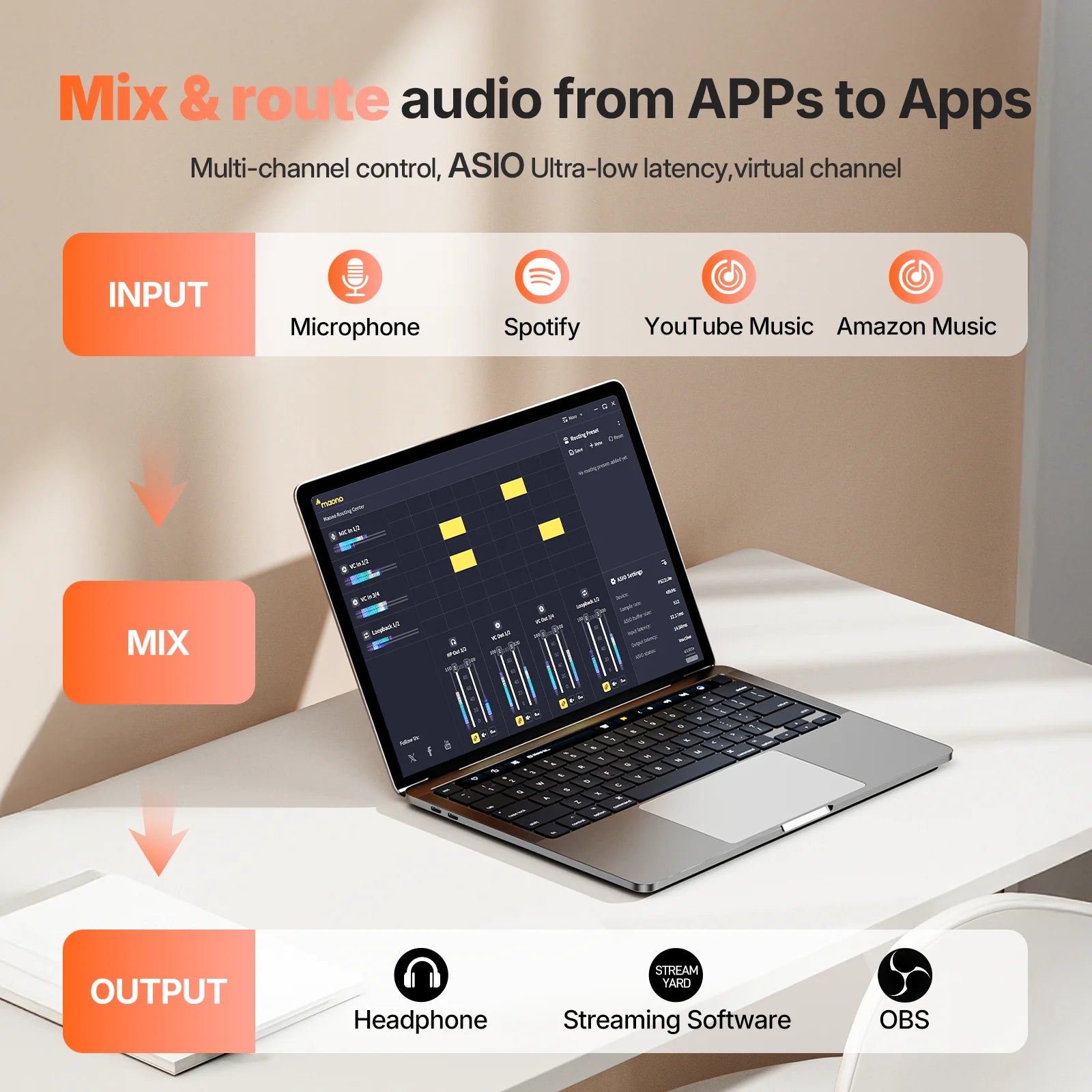 MAONO PS22 Lite USB Audio Interface for PC XLR Input Portable Recording Streaming Equipment Sound Card for Music Guitar DAW