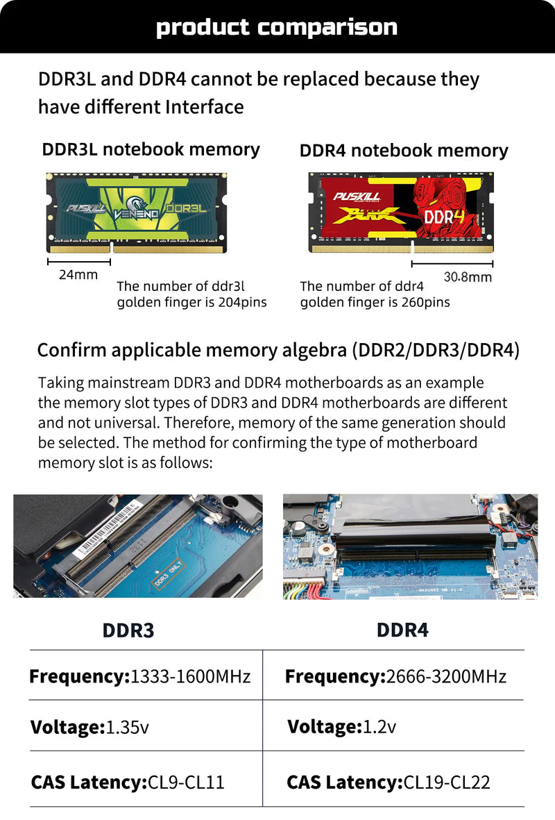PUSKILL DDR3L Notebook Memoria RAM 8GB 4GB 1600MHZ 1333MHZ Laptop Memory