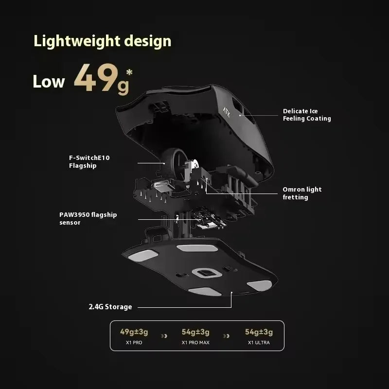 ATK Blazing Sky X1 Mouse Gamer Wireless 3Mode 8K Low Latency Lightweight FPS Liekong E-sports Gaming Mouse Custom Pc Accessories
