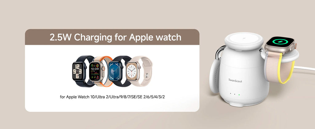 SwanScout 707M Magnetic Charging Station for iPhone 16 15 14 13 Wireless Charger Stand for AirPods 4 for Apple Watch 10-2 Ultra