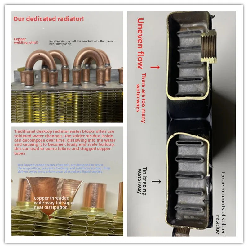 Laptop External Liquid Cooling System - Gaming Performance Upgrade Kit for LOL & FPS Games