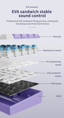 AJAZZ AK680 Gaming Mechanical Keyboard ABS Keycap 68 Keys Wired Wireless Bluetooth Keyboard Hot Swap Custom Gasket for Pc Laptop