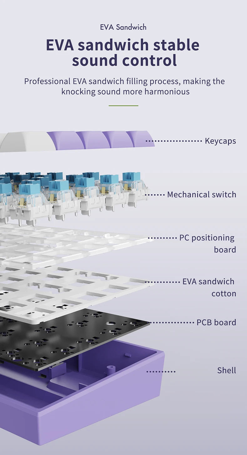 AJAZZ AK680 Gaming Mechanical Keyboard ABS Keycap 68 Keys Wired Wireless Bluetooth Keyboard Hot Swap Custom Gasket for Pc Laptop
