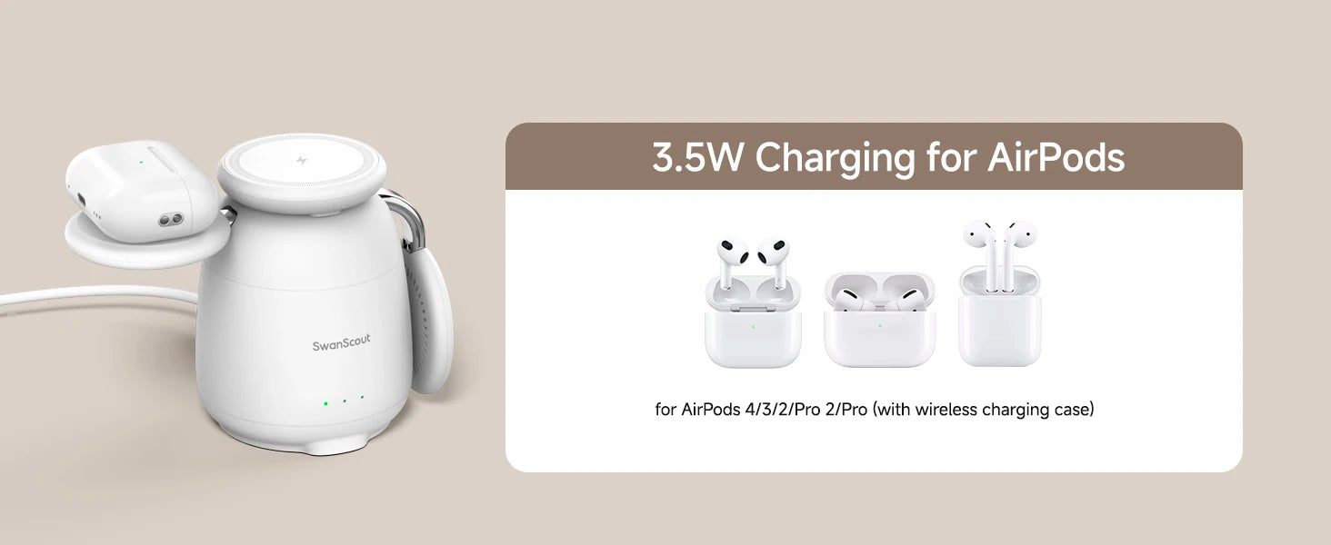 SwanScout 707M Magnetic Charging Station for iPhone 16 15 14 13 Wireless Charger Stand for AirPods 4 for Apple Watch 10-2 Ultra