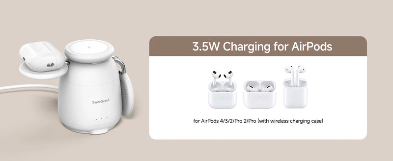 SwanScout 707M Magnetic Charging Station for iPhone 16 15 14 13 Wireless Charger Stand for AirPods 4 for Apple Watch 10-2 Ultra