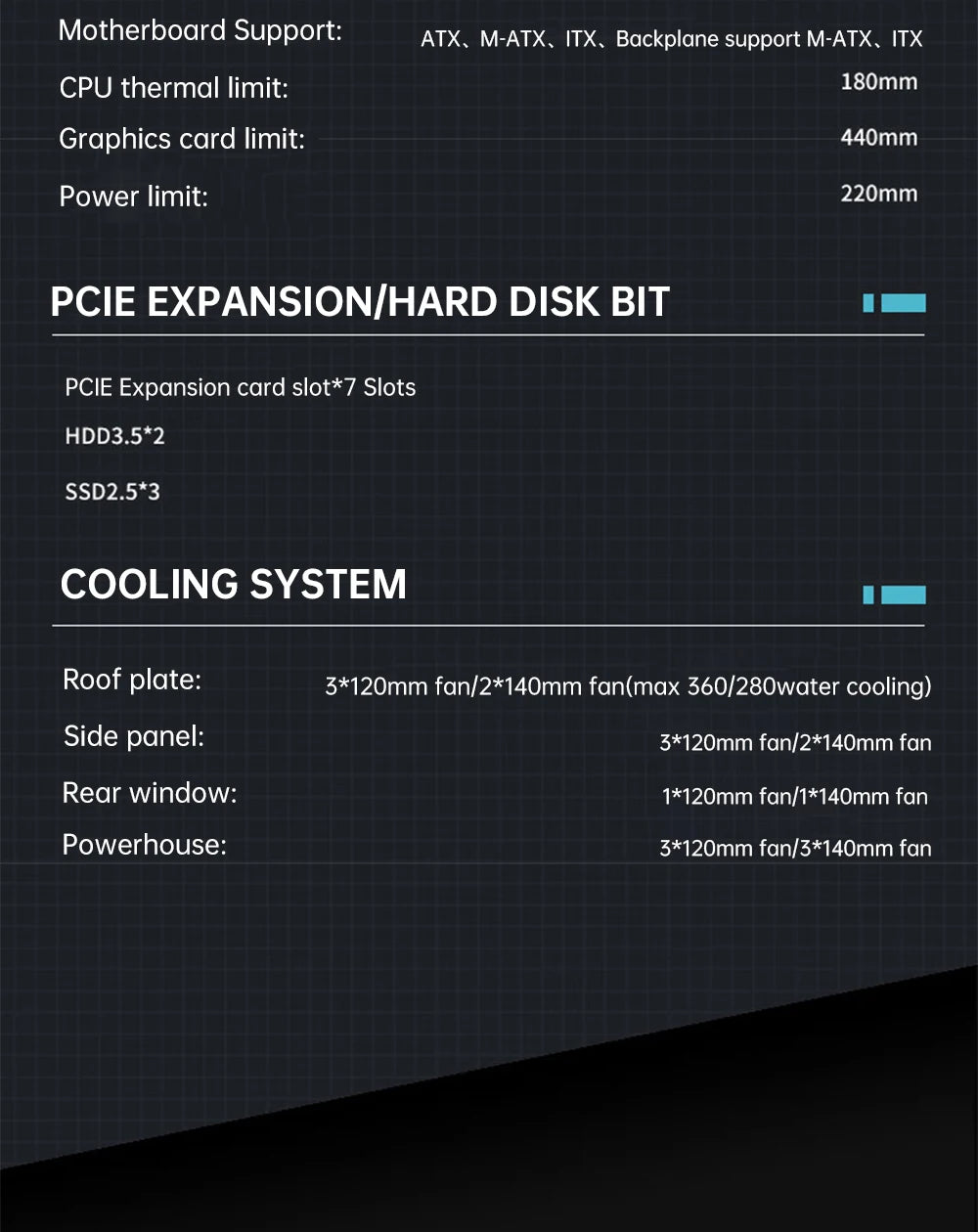 VALKYRIE PC Case VK03 ATX Gaming Desktop 6.2 in Touchscreen Removable 270° Sea View Room Supports 360 Water Cooled Computer Case