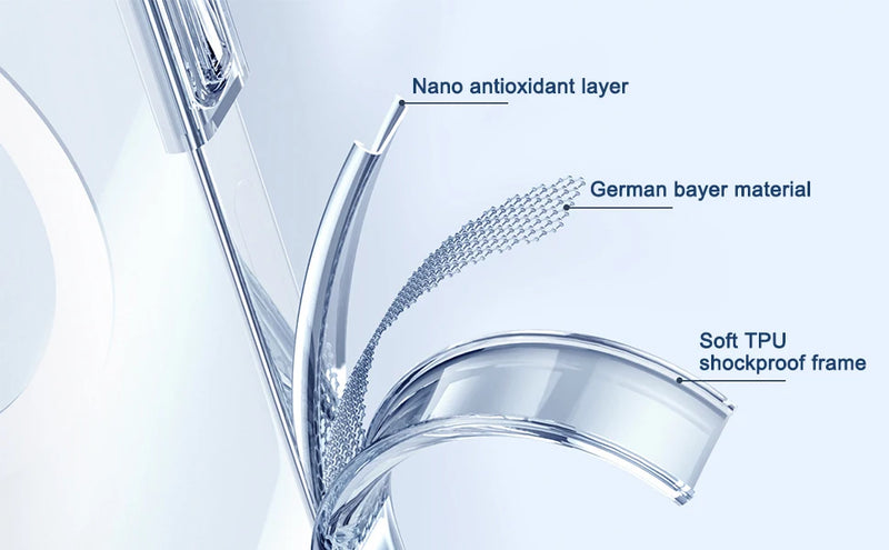 Clear Magnetic Phone Case for iPhone 16 15 14 Pro Max 13 12 11 Mini with Kickstand for MagSafe Wireless Charging Back Cover