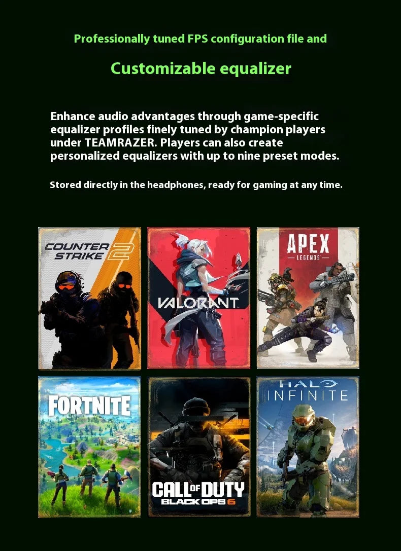 Razer Blackshark V3 PRO Headphones Wireless Tri-mode Professional Esports Gaming Earphones with Mic Noise Reduction Headsets