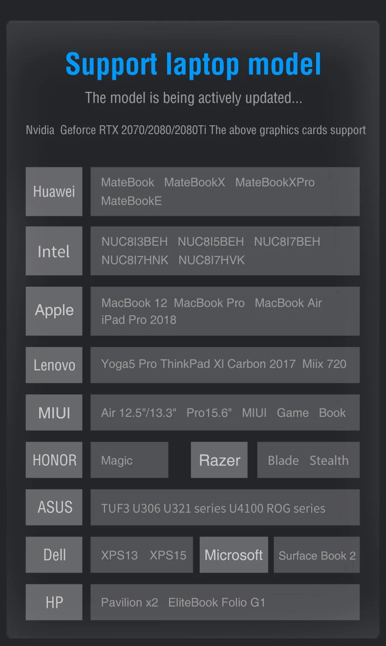 Anmite 14 Inch Touch Screen Portable Monitor 100%sRGB 400cd/m2 Gaming Computer Expand Display For XBox PS4/ 5 Switch Loptop