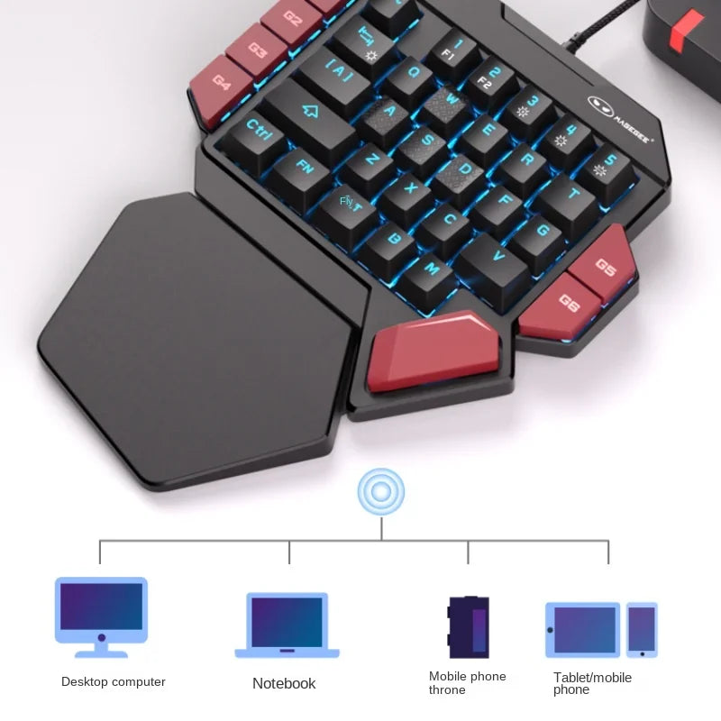 MiFuny Professional FPS Gaming Wired Mechanical One-Handed Keyboard and Mouse Set with RGB Backlit for PUBG CSGO Keyboard Kit
