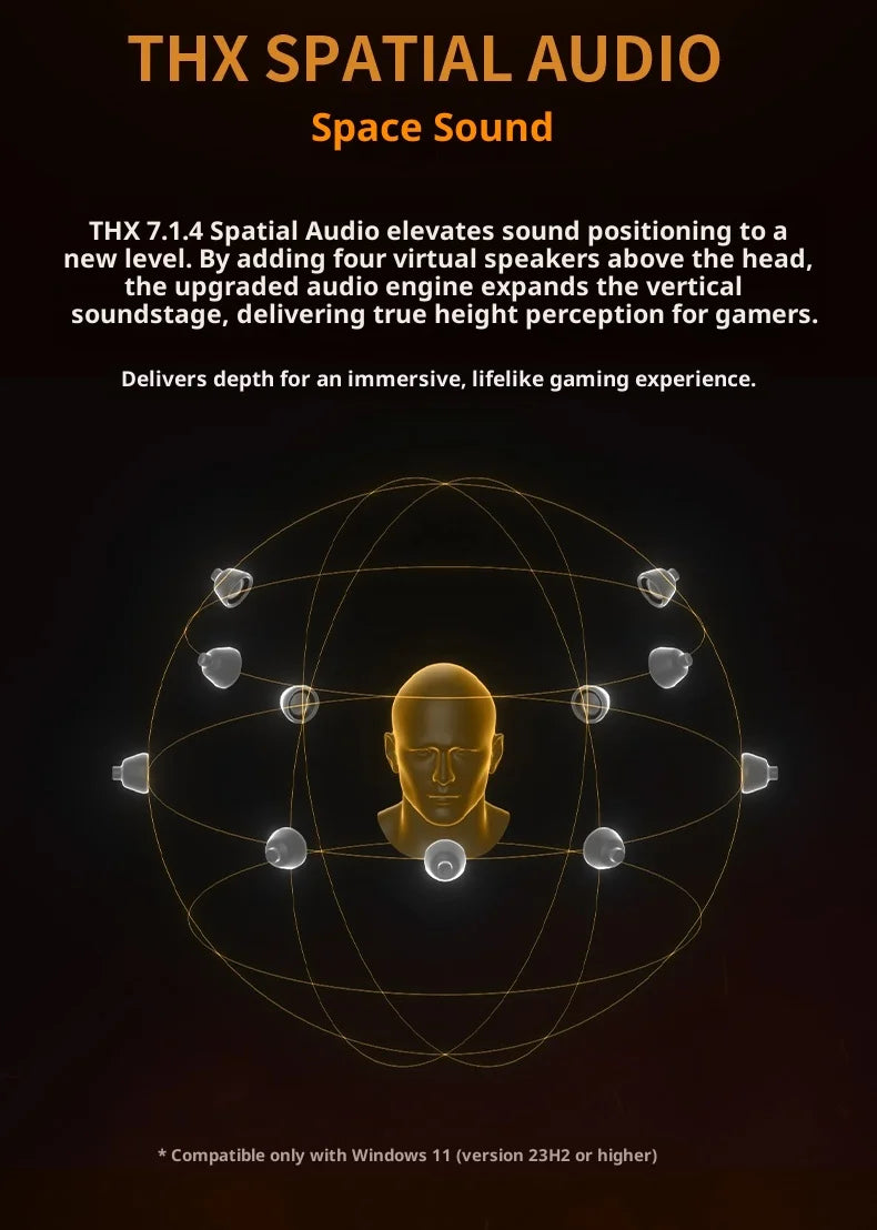 Razer BlackShark V3 Pro&CS2 Co-Branded Bluetooth Wireless Gaming Headphone Active Noise Cancellation with Detachable Microphone