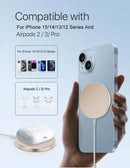 Magnetic Wireless Charger Induction 20W Fast Charging Station For iPhone 15 14 13 12 11 Pro Max X XS XR 8 Plus Phone Airpods Pro