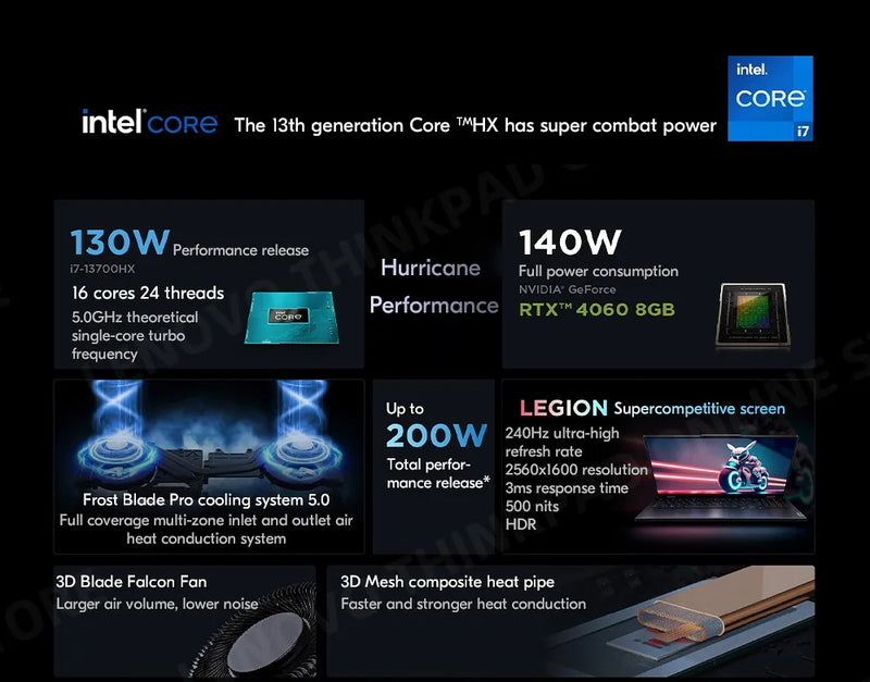 New Lenovo Legion Y9000P Gaming Laptop 13th Intel i9-13900HX/i5-13500HX /32G/1T SSD/NVIDIA RTX 4090/4080 240Hz 16inch Notebook