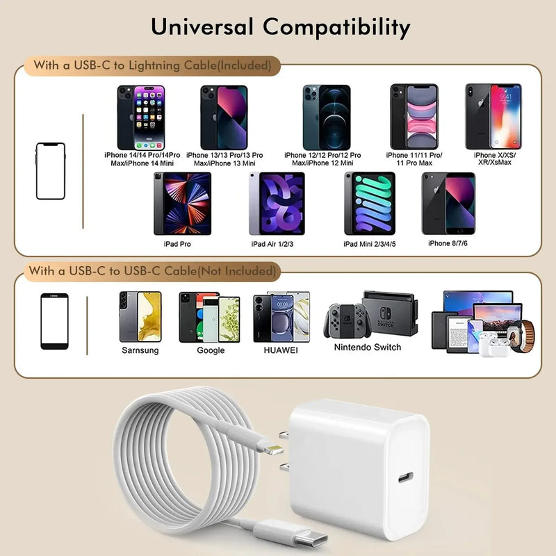 For iPhone Charger Fast Charging 2Pack 20W USBC Charger + 10Ft Lightning Cable for iPhone14/Pro/Pro Max/Plus/13/12/11/XS/XR/X/SE