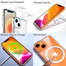 Clear Magnetic Phone Case for iPhone 16 15 14 Pro Max 13 12 11 Mini with Kickstand for MagSafe Wireless Charging Back Cover