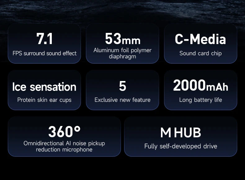 MCHOSE X9 Wireless Headworn Game 7.1 Headset Bluetooth 2.4G Three Mode 53mm Aluminum Foil Polymer Diaphragm eSports Gift Headset