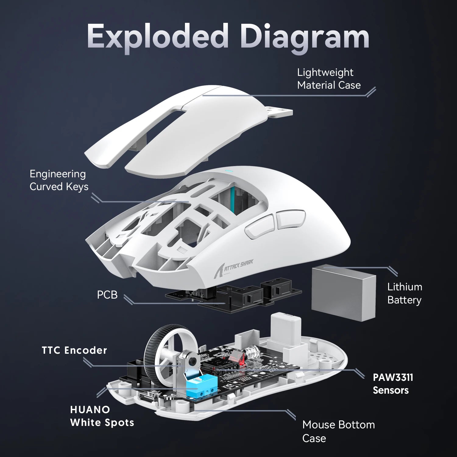 Attack Shark X11 Mouse PAW3311 Wireless 1K Hz Macro Magnetic RGB Docking Charger for Gaming