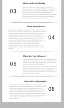 New Valorant Gaming Keycaps 1pcs Viper Reyna Clove Iso Character Series Theme Personalized Design Resin Keyboard Key Cap