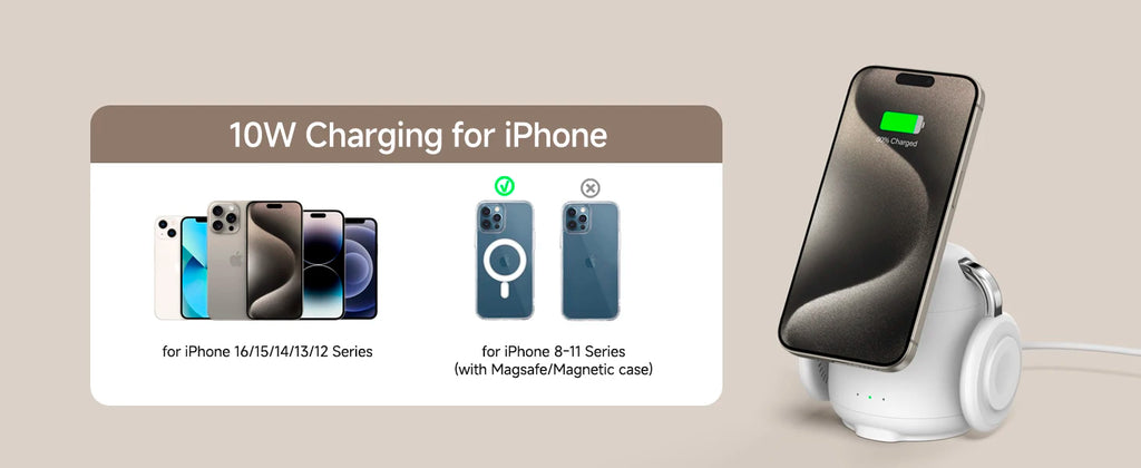 SwanScout 707M Magnetic Charging Station for iPhone 16 15 14 13 Wireless Charger Stand for AirPods 4 for Apple Watch 10-2 Ultra