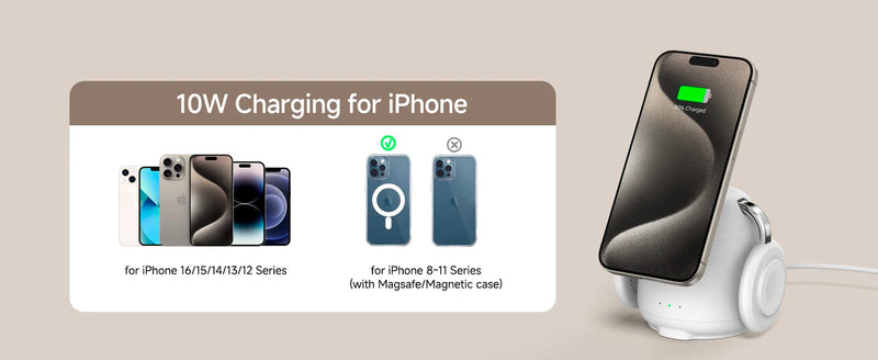 SwanScout 707M Magnetic Charging Station for iPhone 16 15 14 13 Wireless Charger Stand for AirPods 4 for Apple Watch 10-2 Ultra