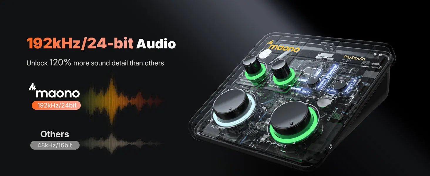MAONO PS22 Lite USB Audio Interface for PC XLR Input Portable Recording Streaming Equipment Sound Card for Music Guitar DAW