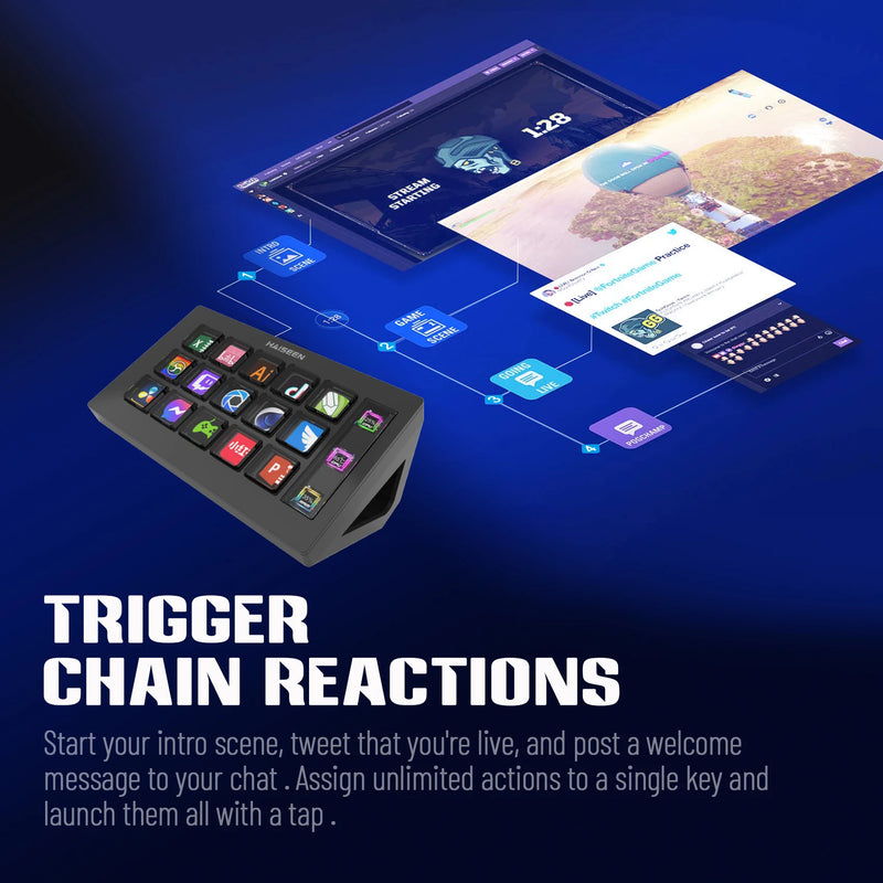 Visual Stream HAISEEN Dock Keyboard LCD Button 15Keys Live Content Creation Controller Customizable Windows/MacOS/Android/iOS