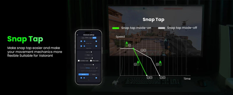 AIMZENIX AX200PRO Keyboard Mouse Adapter, High Performance Converter | Compatible with Popular FPS Games | PC & NS Platforms