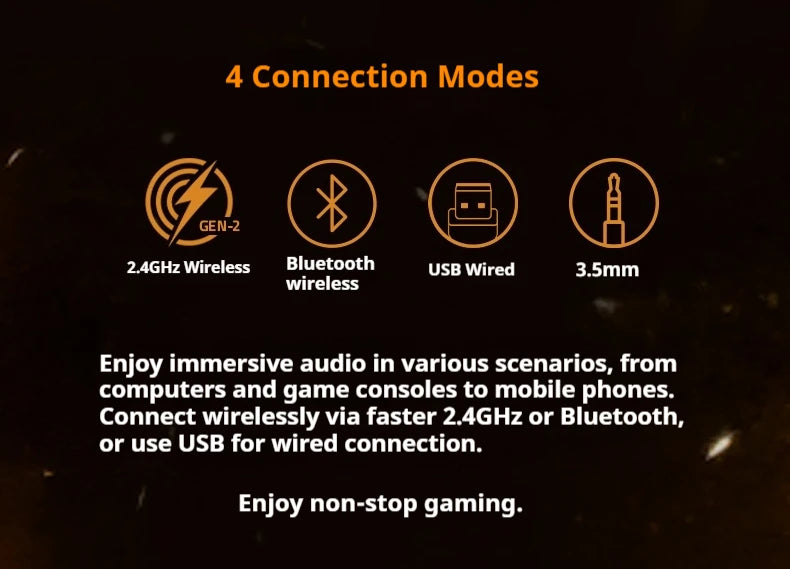 Razer BlackShark V3 Pro&CS2 Co-Branded Bluetooth Wireless Gaming Headphone Active Noise Cancellation with Detachable Microphone