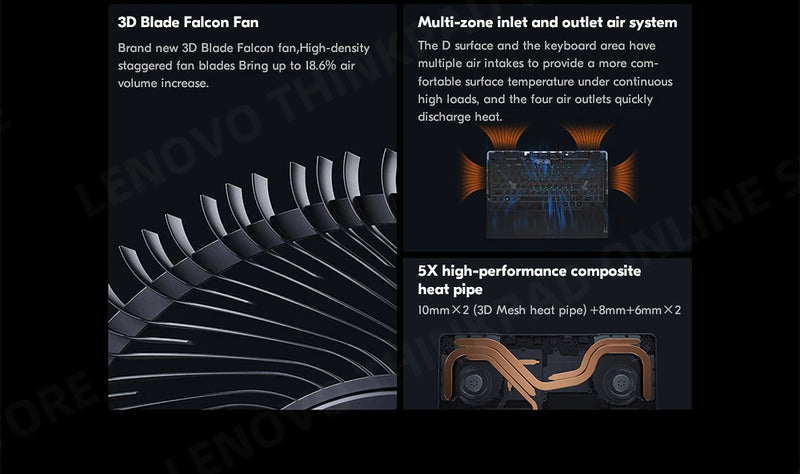 New Lenovo Legion Y9000P Gaming Laptop 13th Intel i9-13900HX/i5-13500HX /32G/1T SSD/NVIDIA RTX 4090/4080 240Hz 16inch Notebook