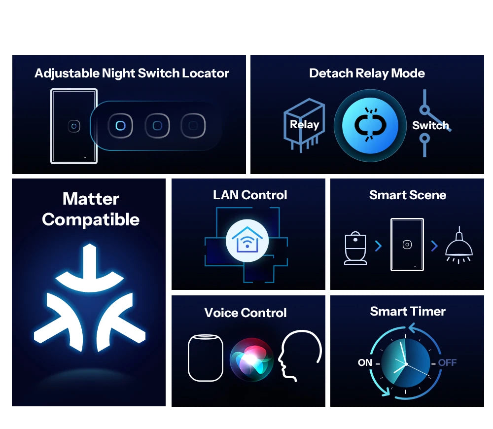 SONOFF TX Gen2 US Smart Touch Wall Switch T6 120 Matter Detach Relay Adjustable Night Switch Locator Apple Ecosystem Compatible