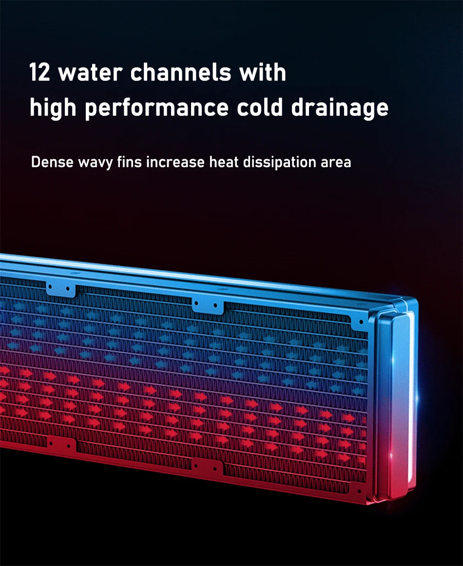 JONSBO TH-360 White Water Cooler 120mm ARGB Fan TH-240 AIO CPU Liquid Cooling Integrated Water-cooled LGA1700 115X 1851 1200 AM5