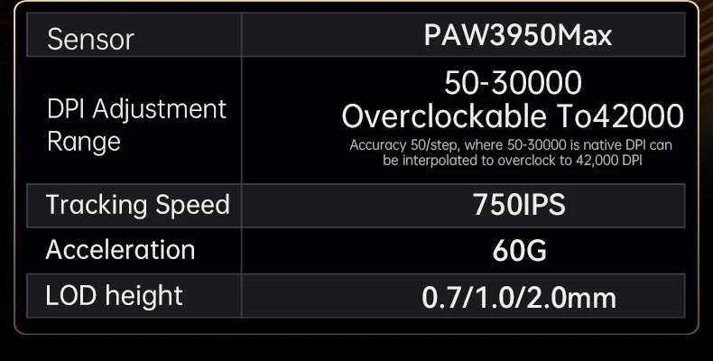 Wireless 8K Attack Shark R11 Ultra Gaming Mouse Carbon Fiber PAW3950MAX Sensor 42000DPI OMRON 100M Switch