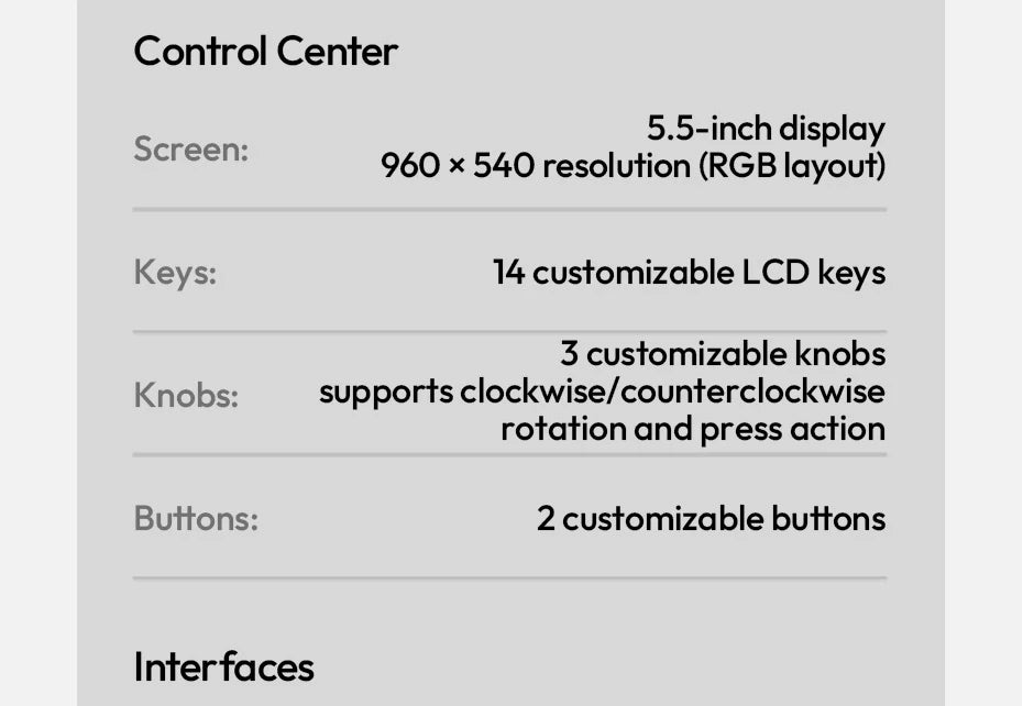 Ulanzi D200X All-in-One Creative Deck Studio Controller for Video/Photo Editing 8-in-1 Docking Station with Audio Jack 4K HDMI